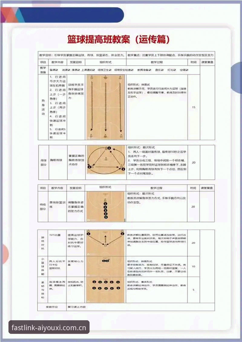 北京男篮换帅操作教程：从顾问到主教练的进阶路径
