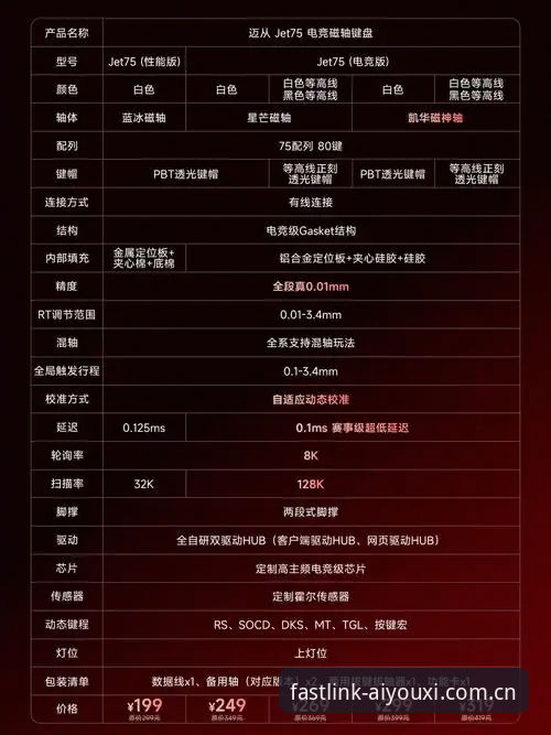 爱游戏平台连接体验详解：更快更稳背后的逻辑与实测